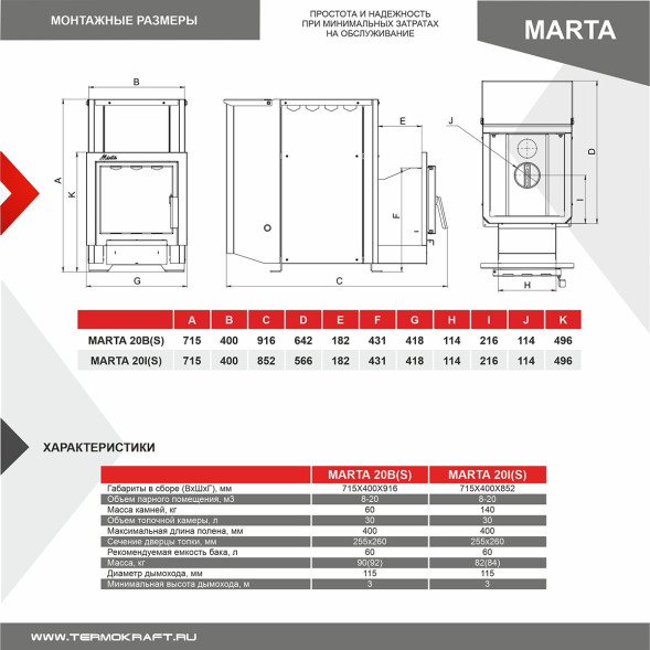 Печь-каменка (сетка) MARTA 20I (Марта)